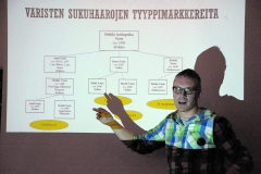 Sukututkimuspäivä
